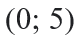 060176qu-f563-75x38.png