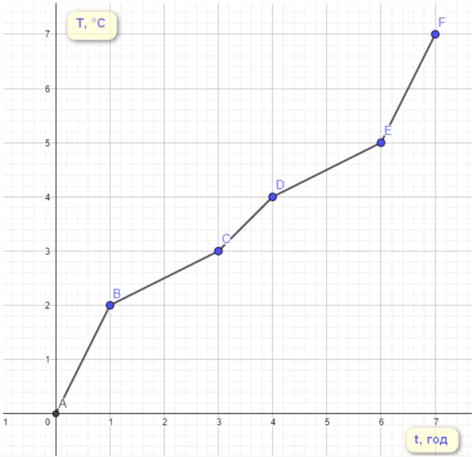 06017b7g-a5fd-472x457.png
