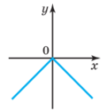 06017blg-abfc-121x124.png