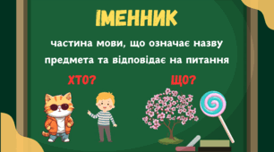 Наочний матеріал "Частини мови: іменник, прикметник, дієслово, числівник"