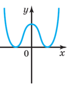 06017d2v-203c-139x176.png