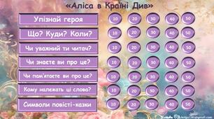 Інтерактивна гра за казкою-повістю Льюїса Керрола "Аліса в Країні Див"