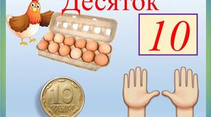 Досліджуємо лічильну одиницю "десяток". Лічба десятками. Сотня.