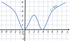 06017oet-6e75-295x173.png