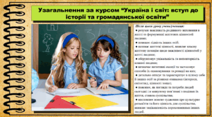 Узагальнення за курсом “Україна і світ: вступ до історії та громадянської освіти”. 6 клас (НУШ). За підручником авторів Щупак І., Власова Н. та інші.