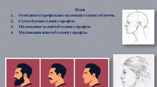 Малювання голови у профіль
