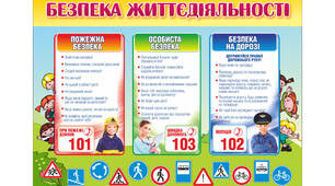 Тематика бесід (занять) з безпеки життєдіяльності учнів