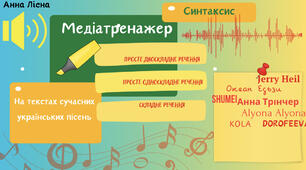 Тренажер із синтаксису 8 клас