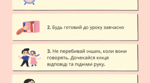 Постер нагадування "Правила поведінки"