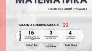 НМТ з математики. Показникова функція. Показникові рівняння і нерівності. 