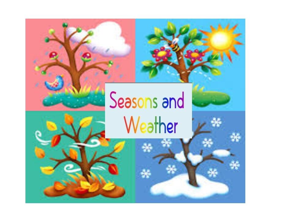 Урок. Презентація. Seasons and Weather. Презентація. Англійська мова