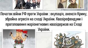 Початок війни РФ проти України : окупація, анексія Криму, збройна агресія на сході України. Квазірефендуми і проголошення маріонеткових квазідержав на Сході України.