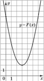 06018yvf-c30d-154x282.png