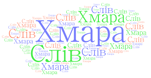 Хмара слів до теми " У світі тварин". Частини тіла тварин | Інші методичні матеріали. Я досліджую світ