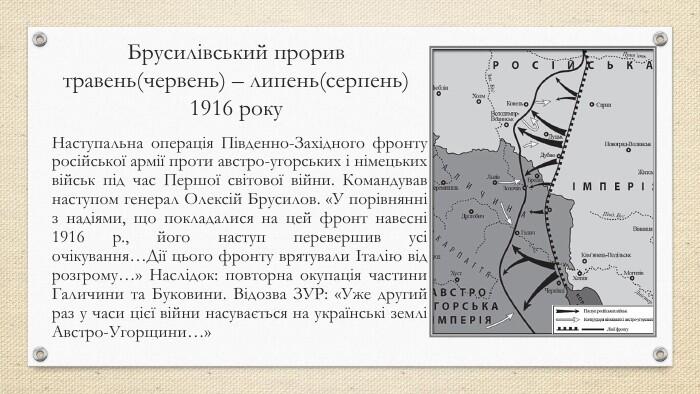 Тема 20 Україна в Першій світовій війні