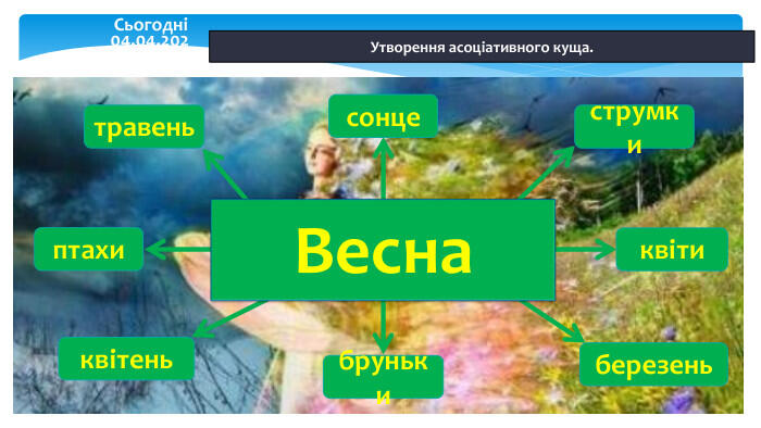 Розвиток мовлення на тему Малюю весну