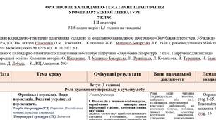 Орієнтовне КТП із зарубіжної літератури 7 клас НУШ (52,5 год./1.5 год на тиждень) до підручника Ніколенко О.