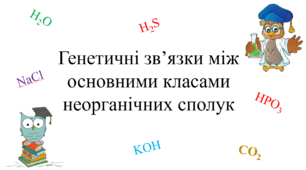 Презентація для учнів 8 класу на тему: «Генетичні зв’язки між основними класами неорганічних сполук».
