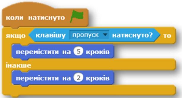06019iio-c1c0-613x330.jpg
