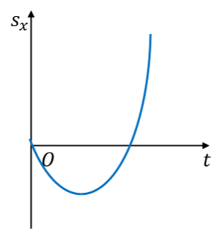 06019l0g-f7e0-314x327.png