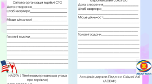 Робочій аркуш 9 клас географія Світовий ринок