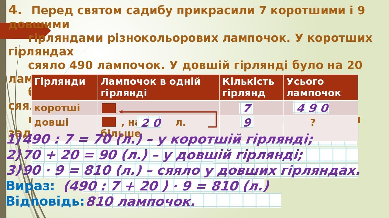 Математика 4 клас, підручник М. Козак, О. Корчевської. Урок №30. Грам ...