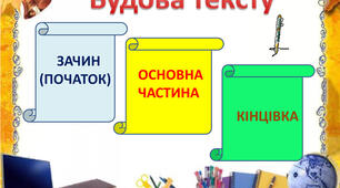 54.  Текст. Будова тексту. Мікротема і абзац