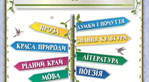 Підсумковий тест з теми: "Пишаємося рідною країною"