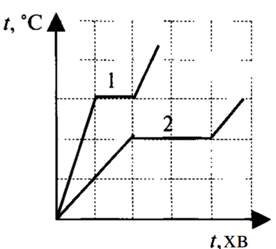 0601a3hq-e702-396x358.png