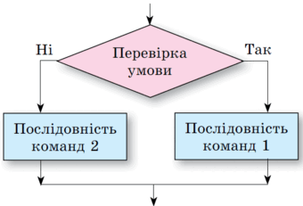 0601a5w5-0040-340x231.png