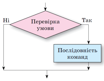 0601a5wt-b6e9-340x267.png