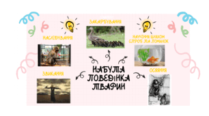 Плакат на тему: "Форми набутої поведінки тварин" для учнів 7 класу