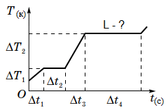 0601a6sy-2d7c-237x158.png