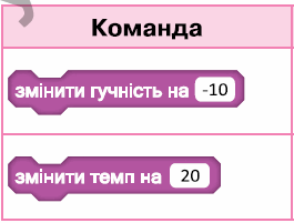0601abb0-9c06-265x201.png
