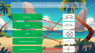 Розв’язування задач і вправ з теми:«Електричний струм» 8 клас
