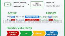  Passive Voice Revision.