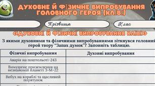 Робочий аркуш до теми "Духовне й фізичне випробування головного героя (Кліві)" за твором Р.Шеклі "Запах думок"
