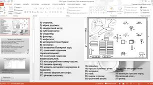 Природознавство. Схема географічного майданчика, питання і завдання для фронтальної перевірки навчальних досягнень учнів.