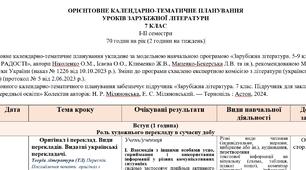 Орієнтовне КТП із зарубіжної літератури 7 клас НУШ (70 год./2 год на тиждень) до підручника Міляновської Н.