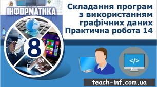 Складання програм з використанням графічних даних. Практична робота 14