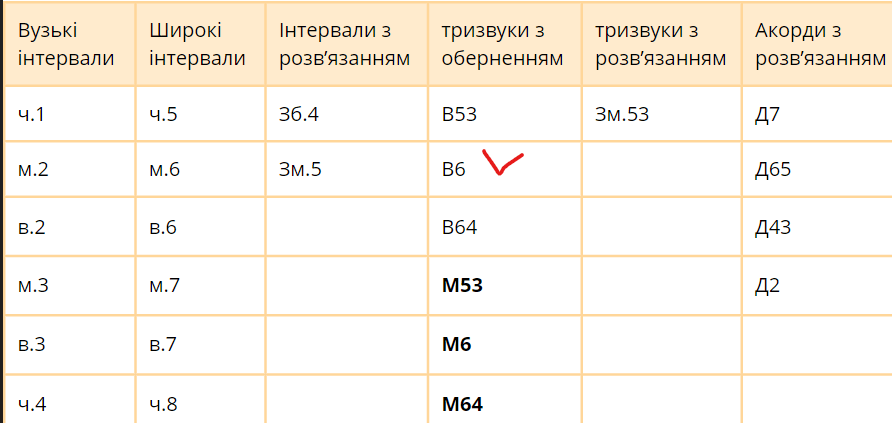 0601aukt-7615-892x423.png