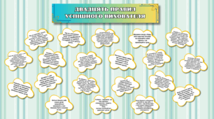 Оформлення для методичного кабінету "Двадцять правил успішного вихователя"