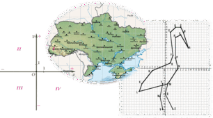 Координатна площина