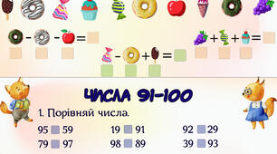 Завдання з математики для чисел 91-100