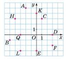 0601bcux-6c3c-132x118.png