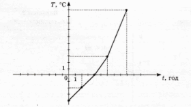 0601bdcm-5696-280x157.png