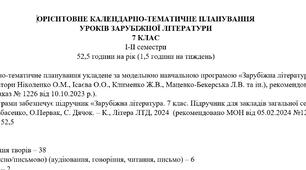 Орієнтовне КТП із зарубіжної літератури 7 клас НУШ (52,5 год./1,5 год на тиждень) до підручника Ковбасенко.