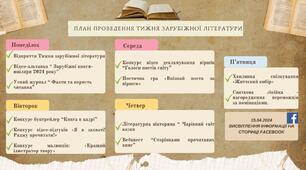 Презентації до проведення "Тижня зарубіжної літератури"