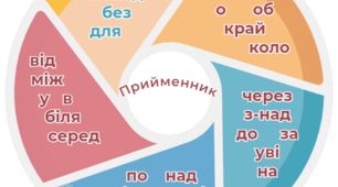 Написання прийменників