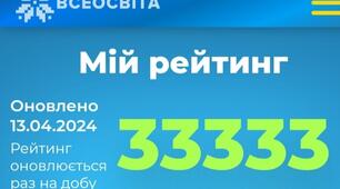 Мій рейтинг 